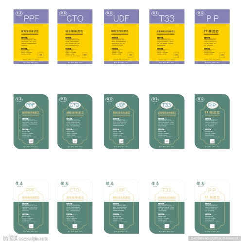 專業(yè)濾芯標(biāo)簽與凈水產(chǎn)品標(biāo)簽設(shè)計(jì) 整合招貼與數(shù)字內(nèi)容制作服務(wù)