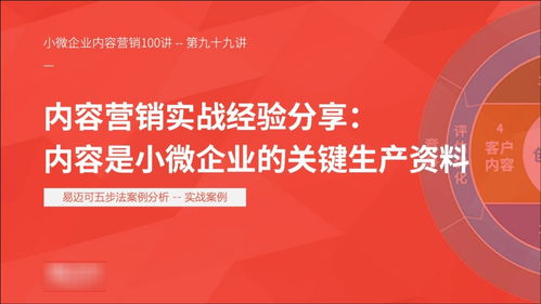 數字化內容制作服務 驅動小微企業發展的關鍵生產資料