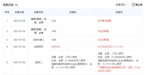 騰訊戰略投資擎龍互娛，持股10%強化數字內容制作服務布局