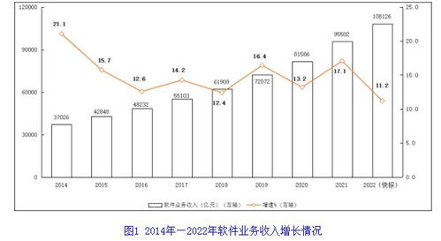 博達軟件成功過會北交所IPO 融媒體數字內容服務商開啟新篇章