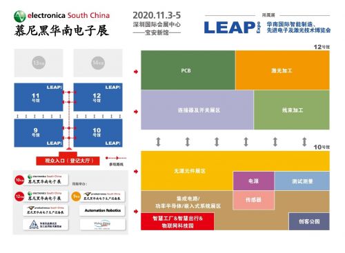 慕名而來(lái)丨國(guó)內(nèi)外優(yōu)秀原廠(chǎng)領(lǐng)銜11月慕尼黑華南電子展，共繪系統(tǒng)集成新藍(lán)圖